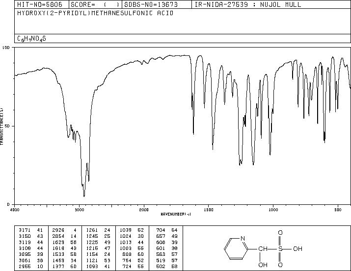 2-PYRIDYLHYDROXYMETHANESULFONIC ACID(3343-41-7) IR2