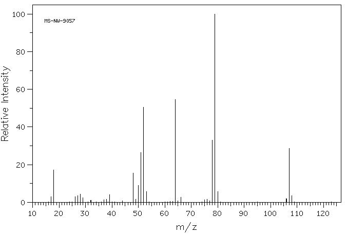 2-PYRIDYLHYDROXYMETHANESULFONIC ACID(3343-41-7) IR2
