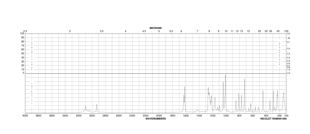 2-PYRIDYLHYDROXYMETHANESULFONIC ACID(3343-41-7) IR2