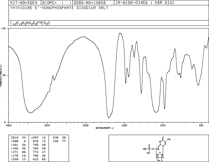 Thymidine-5'-monophosphate disodium salt(33430-62-5) IR1