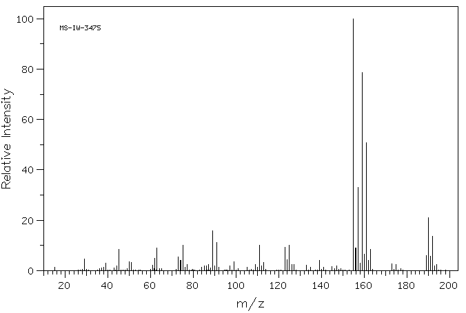 2,6-DICHLOROBENZYL METHYL ETHER(33486-90-7) MS