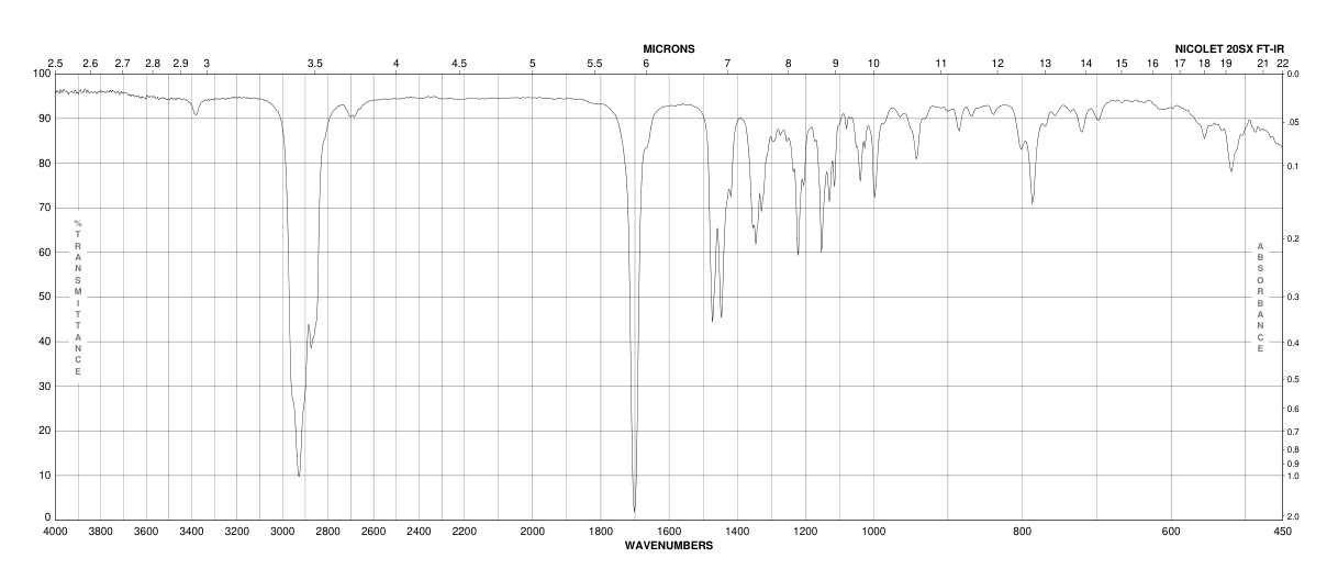 CYCLONONANONE(3350-30-9)IR