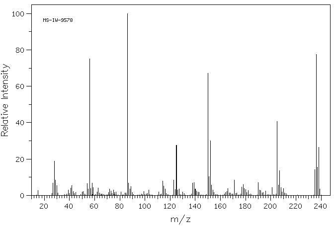 2-(4-CHLOROPHENYL)-2-MORPHOLINOACETONITRILE(33599-26-7) MS