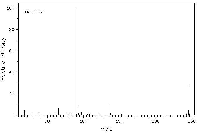 4-BENZYLOXY-3-METHOXYBENZYL ALCOHOL(33693-48-0) Raman