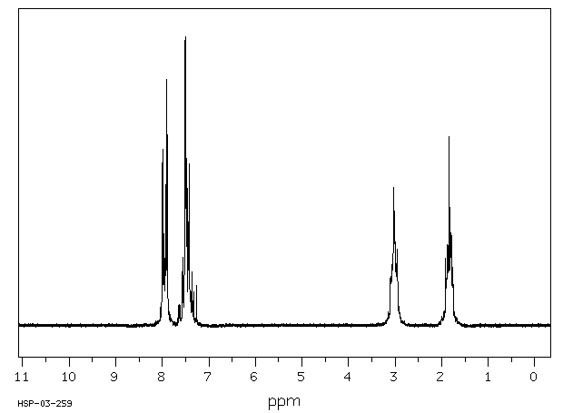1,4-Dibenzoylbutane(3375-38-0) IR1