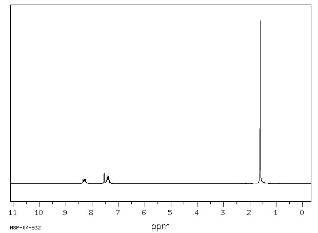 N-TERT-BUTYL-ALPHA-PHENYLNITRONE(3376-24-7) <sup>13</sup>C NMR