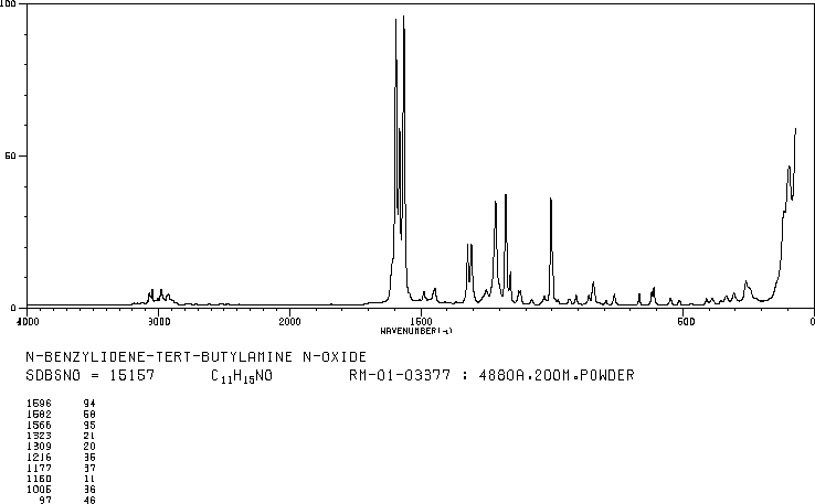 N-TERT-BUTYL-ALPHA-PHENYLNITRONE(3376-24-7) <sup>13</sup>C NMR