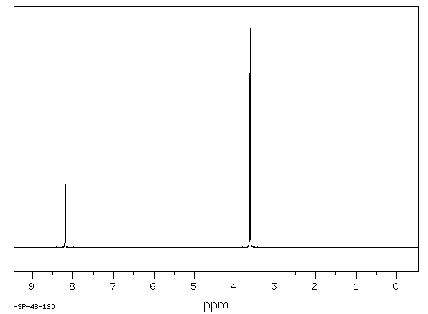N,N-DiMethylMethyleneaMMoniuM Iodide(33797-51-2) IR1