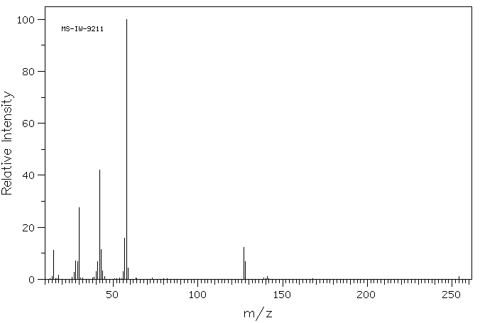 N,N-DiMethylMethyleneaMMoniuM Iodide(33797-51-2) IR1