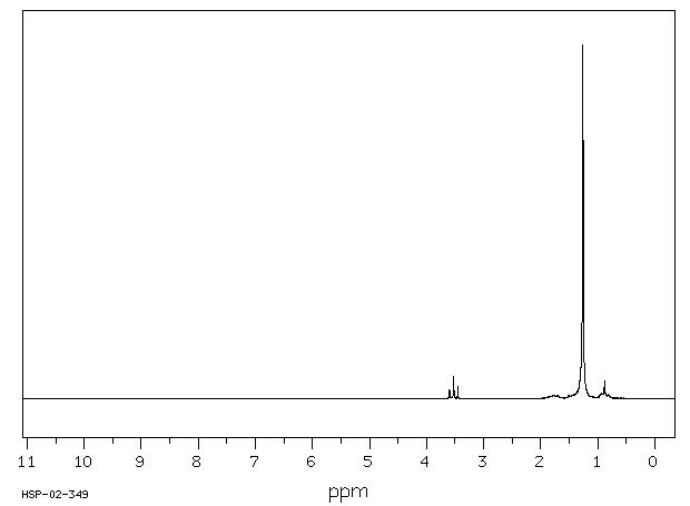1-Chlorooctadecane(3386-33-2) IR1