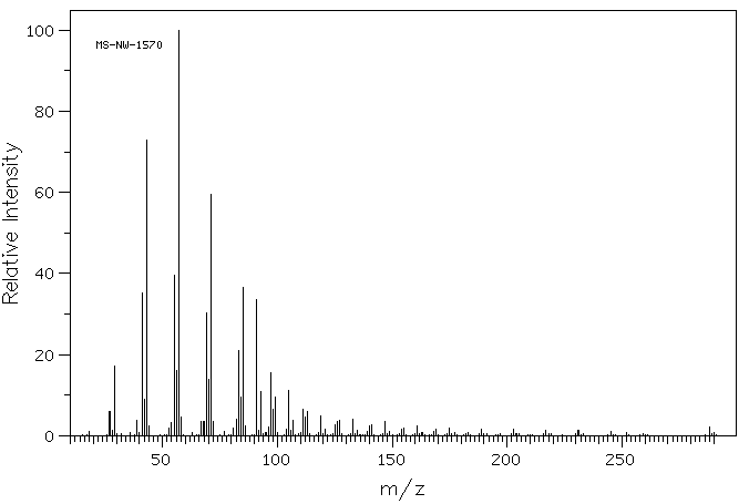 1-Chlorooctadecane(3386-33-2) IR1