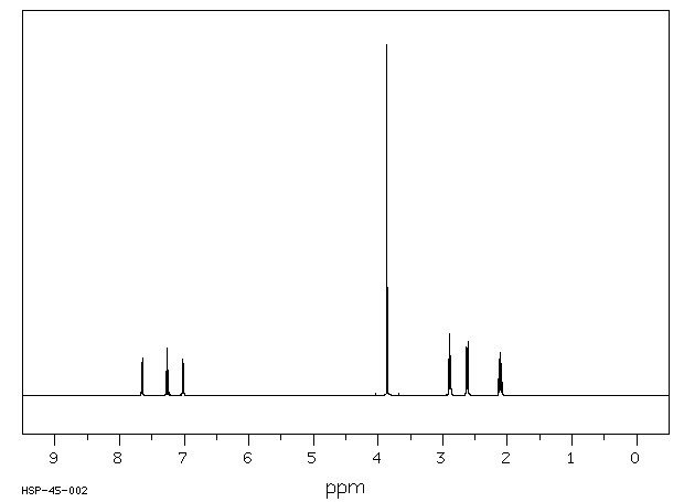 5-Methoxy-3,4-dihydro-2H-naphthalen-1-one(33892-75-0) MS