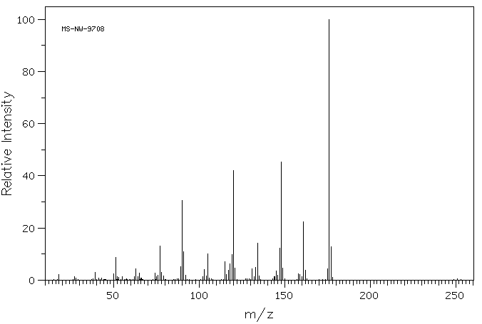 5-Methoxy-3,4-dihydro-2H-naphthalen-1-one(33892-75-0) MS