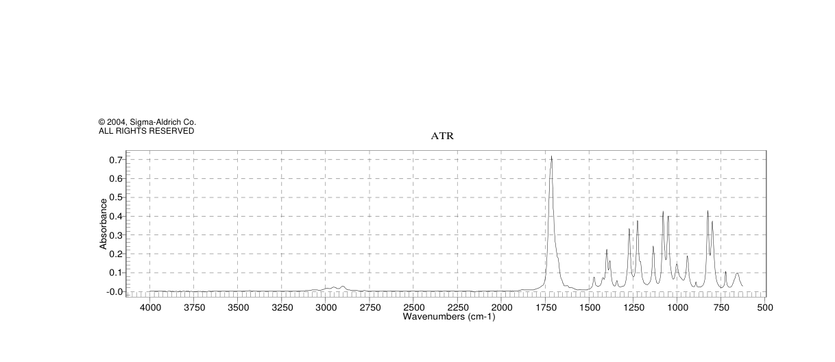 5,6-DIHYDRO-2H-PYRAN-2-ONE(3393-45-1)IR