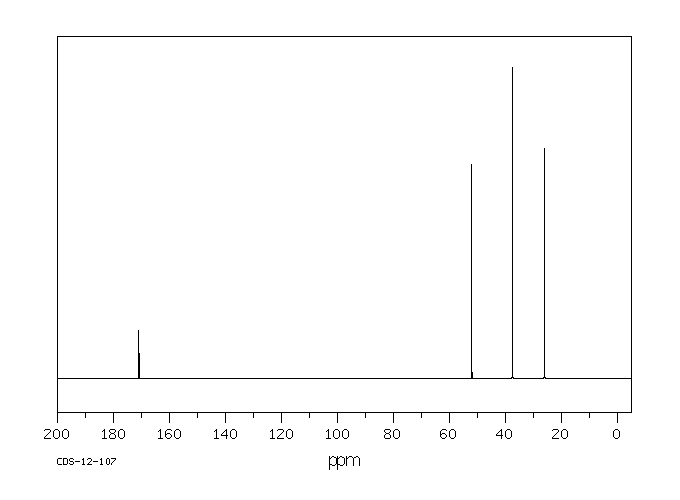 Methyl 3-bromopropionate(3395-91-3) MS