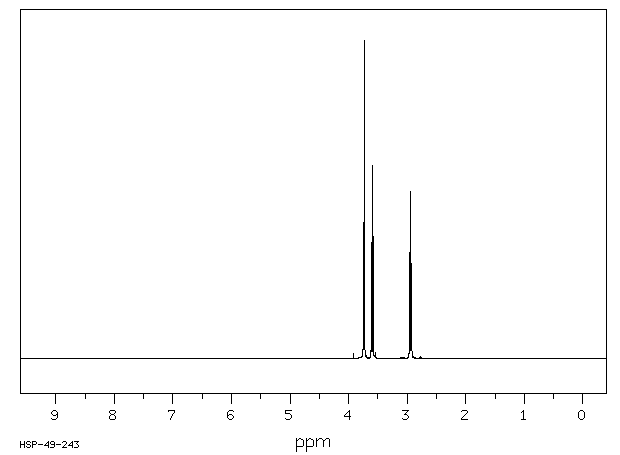 Methyl 3-bromopropionate(3395-91-3) MS