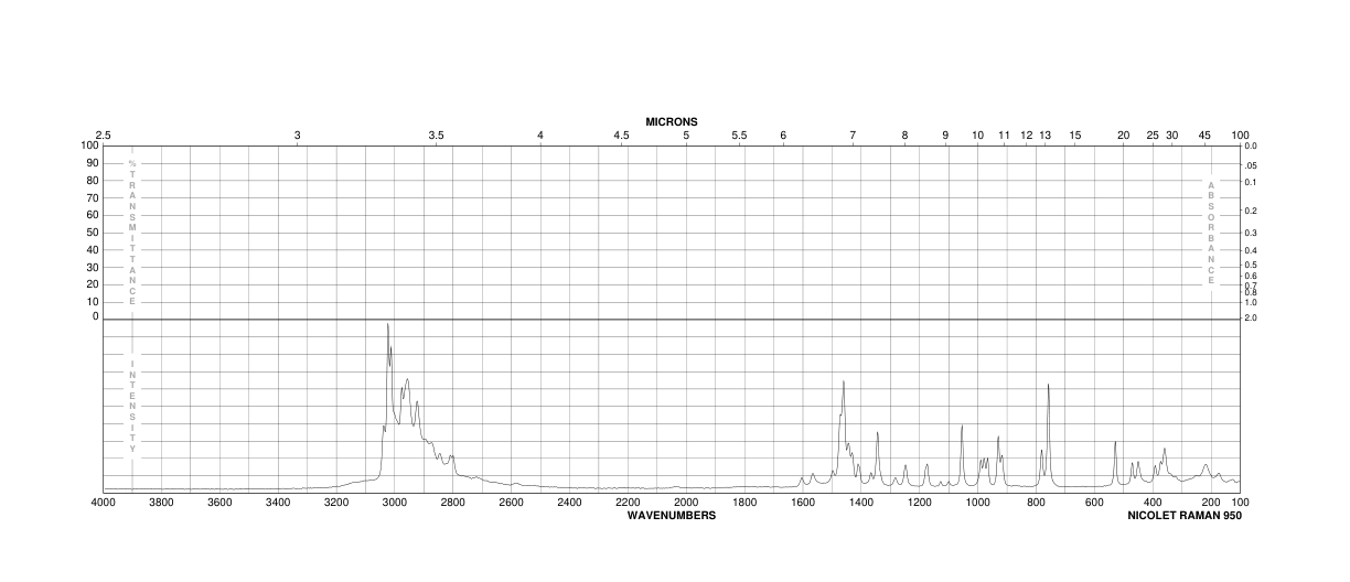(2-AMINOETHYL)TRIMETHYLAMMONIUM CHLORIDE HYDROCHLORIDE(3399-67-5)IR