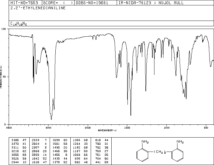 2,2'-ETHYLENEDIANILINE(34124-14-6) IR2