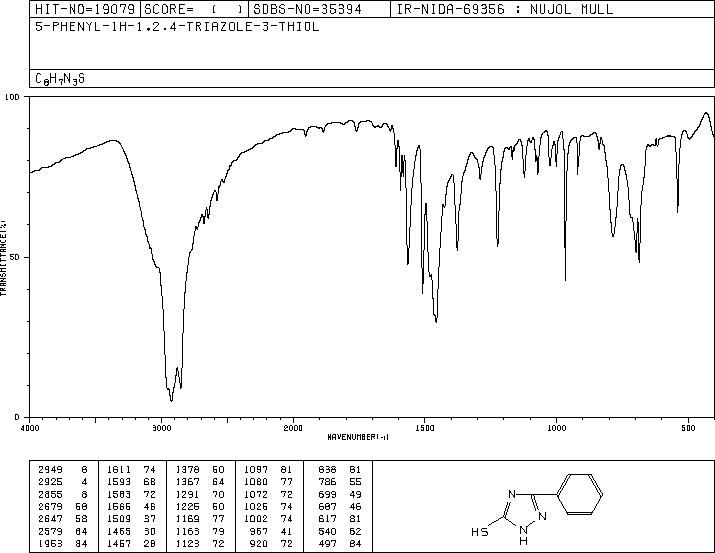 5-PHENYL-4H-1,2,4-TRIAZOLE-3-THIOL(3414-94-6) IR2