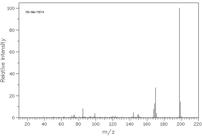 2-FLUORO-9-FLUORENONE(343-01-1) <sup>13</sup>C NMR