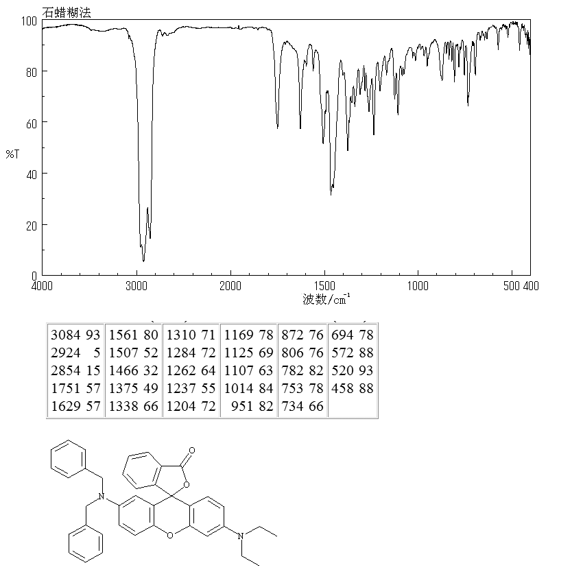 2'-(Dibenzylamino)-6'-(diethylamino)fluoran(34372-72-0) IR2