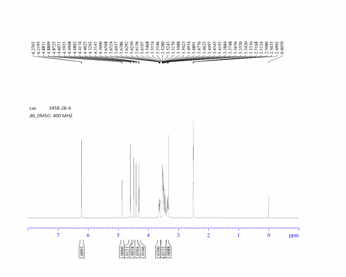 D-Mannose(3458-28-4) Raman
