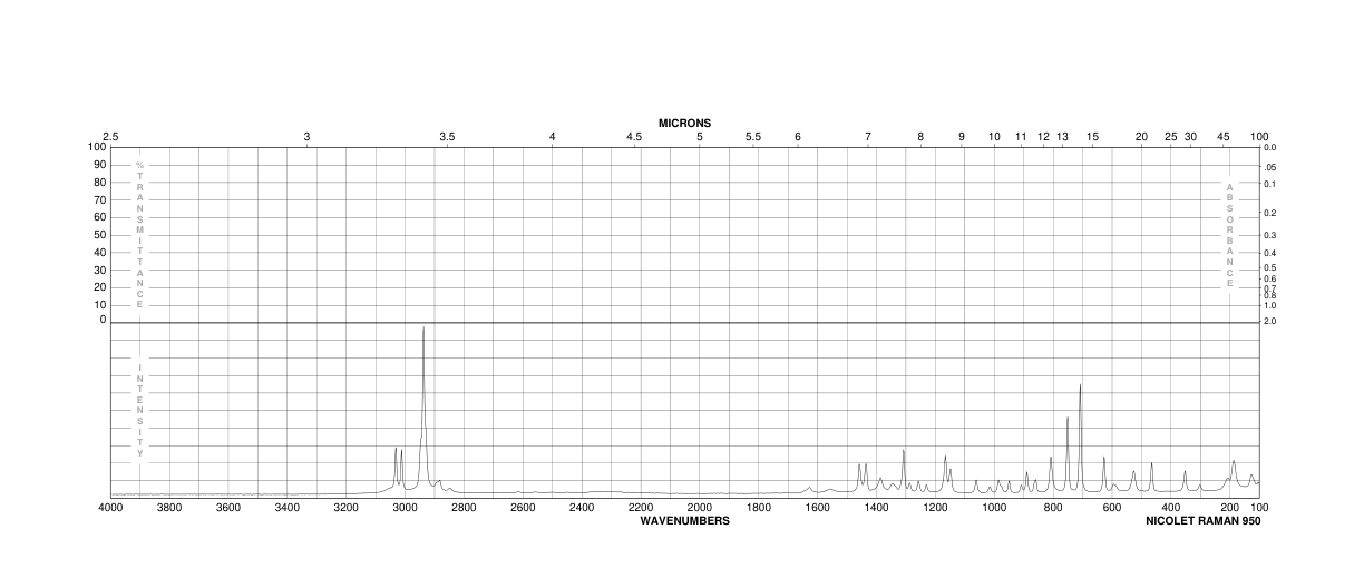 L(-)-Thiazolidine-4-carboxylic acid(34592-47-7) IR2