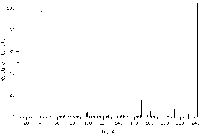4-Chloro-7-(trifluoromethyl)quinoline(346-55-4) <sup>13</sup>C NMR