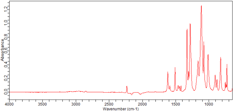 2-Methoxy-5-(trifluoromethyl)benzonitrile(34636-92-5) <sup>13</sup>C NMR