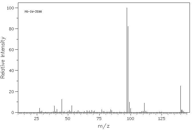 3-Butylthiophene(34722-01-5) <sup>13</sup>C NMR