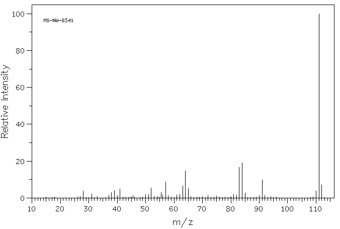 2-Fluoroaniline(348-54-9) <sup>1</sup>H NMR