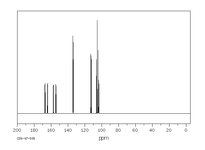 1-Bromo-2,4-difluorobenzene(348-57-2) MS