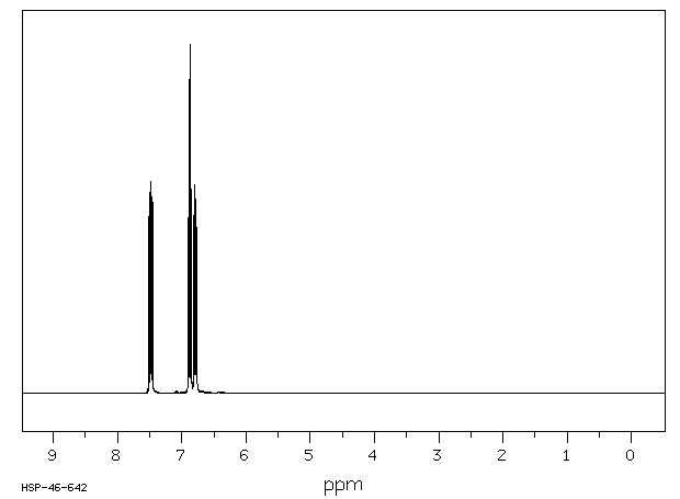 1-Bromo-2,4-difluorobenzene(348-57-2) MS