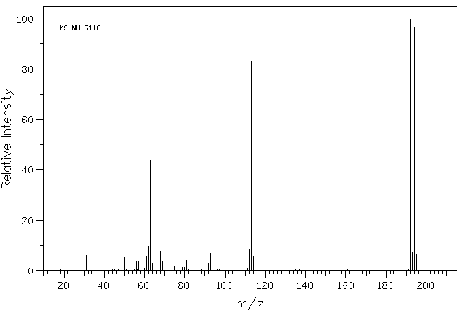 1-Bromo-2,4-difluorobenzene(348-57-2) MS