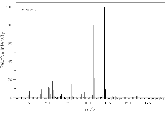 1-(2-Pyridyl)piperazine(34803-66-2) Raman