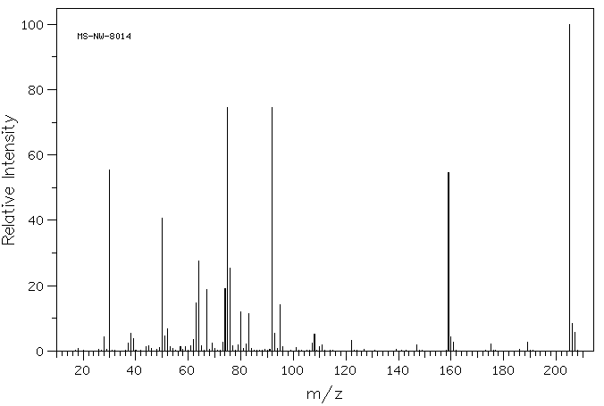 4-NITROBENZENESULFONYL FLUORIDE(349-96-2) <sup>13</sup>C NMR