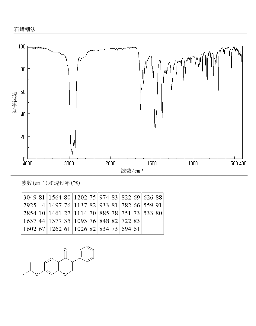 Ipriflavone(35212-22-7) IR2