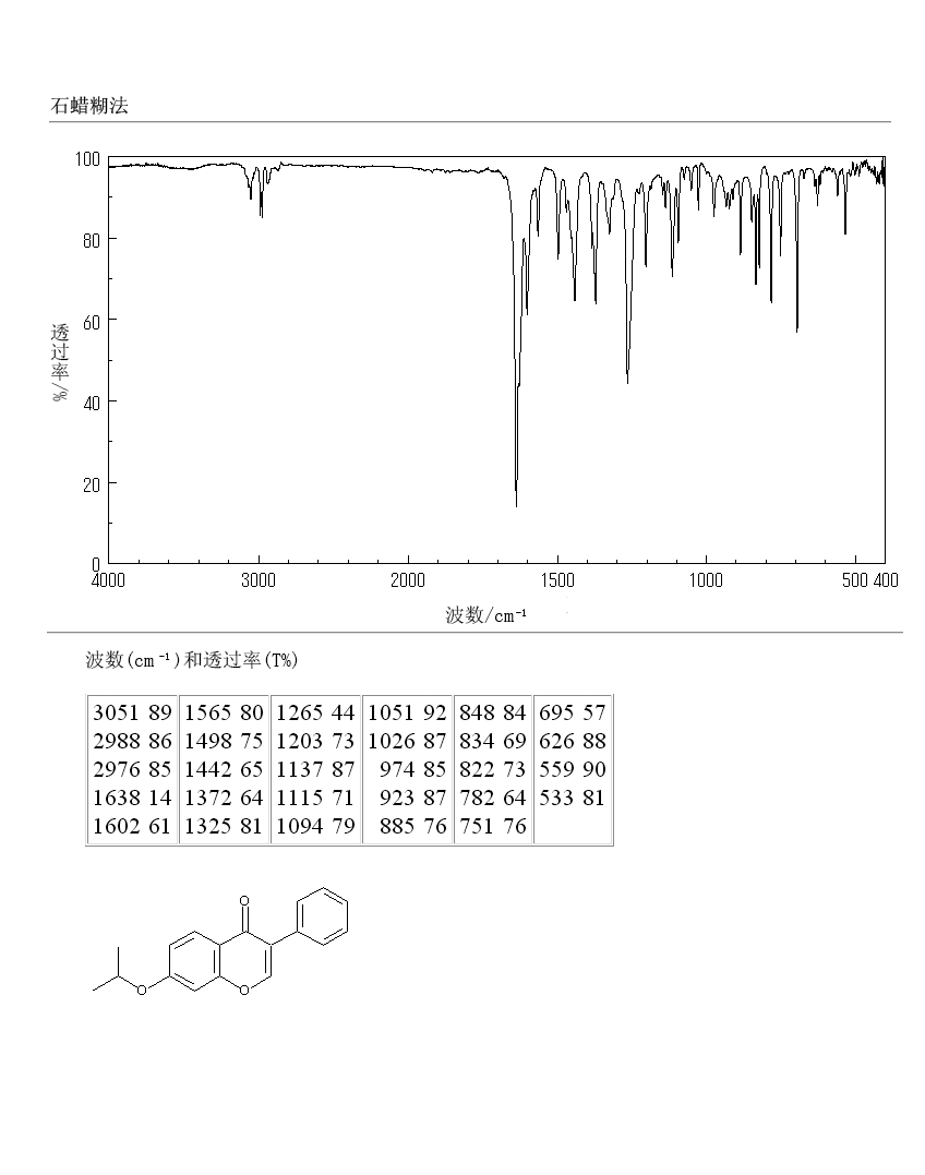 Ipriflavone(35212-22-7) IR2