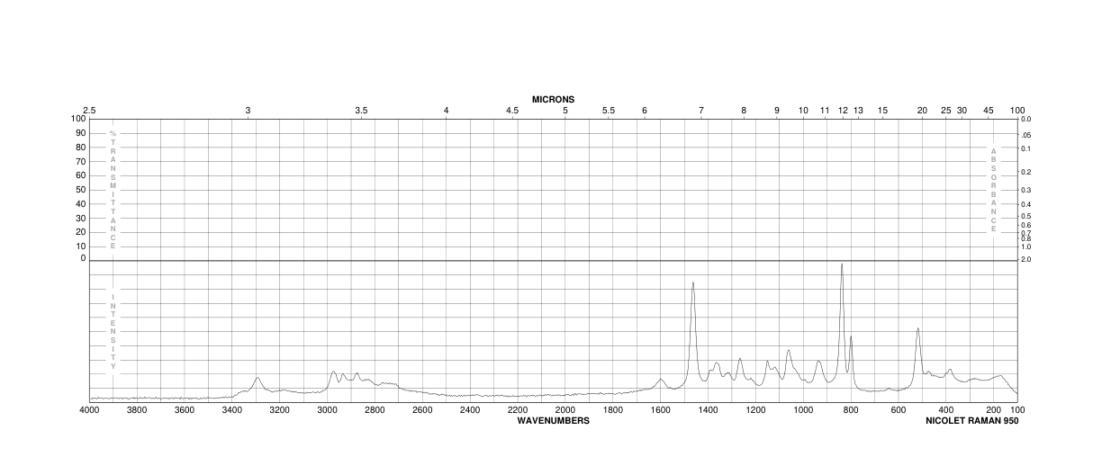 (R)-(-)-2-Amino-1-propanol(35320-23-1) MS