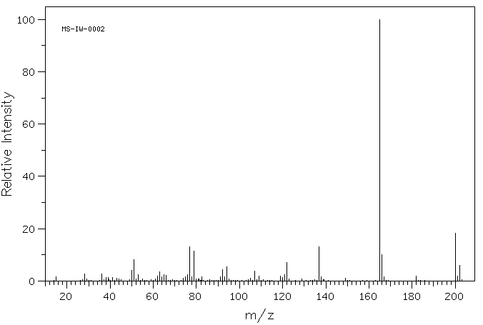 3,4-DIMETHOXYBENZOYL CHLORIDE(3535-37-3) Raman