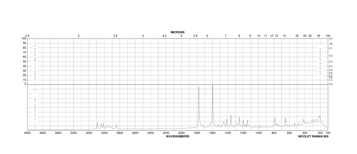 3,4-DIMETHOXYBENZOYL CHLORIDE(3535-37-3) Raman
