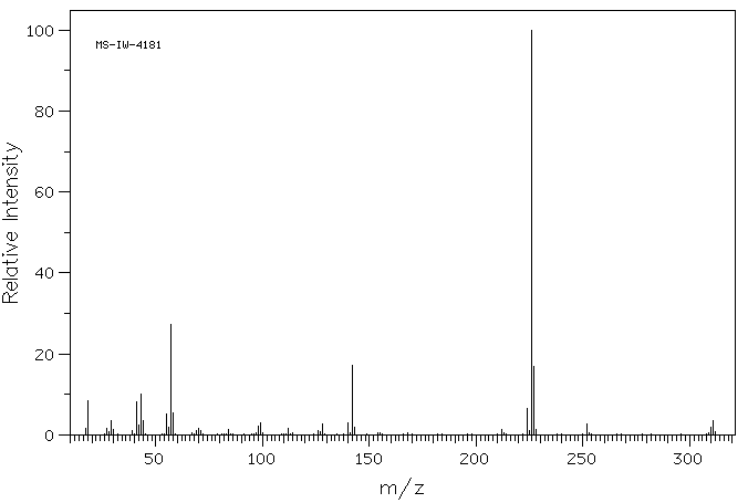TETRAHEPTYLAMMONIUM IODIDE(3535-83-9) <sup>13</sup>C NMR