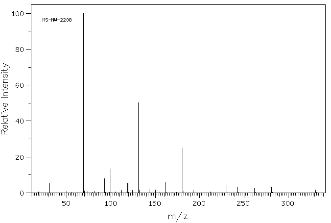 PERFLUORO(METHYLCYCLOHEXANE)(355-02-2) IR1