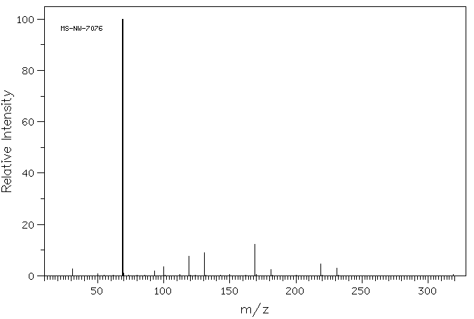 PERFLUORO-2-METHYLPENTANE(355-04-4) IR1