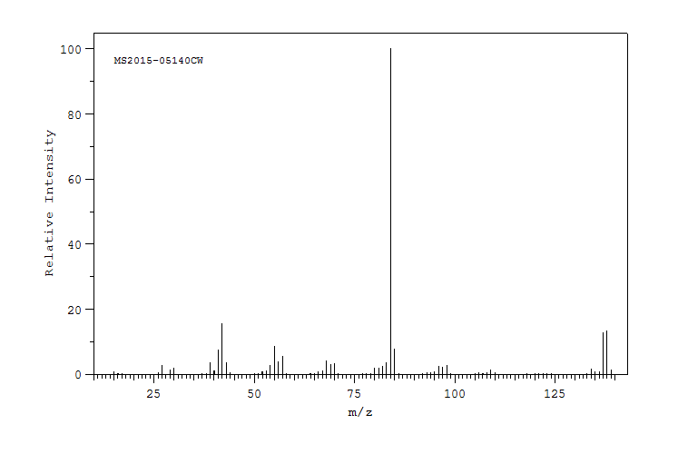 1-Pyrrolidinobutyronitrile(35543-25-0) MS