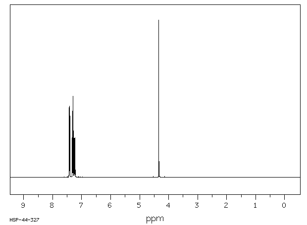 BIS(PHENYLTHIO)METHANE(3561-67-9) IR1