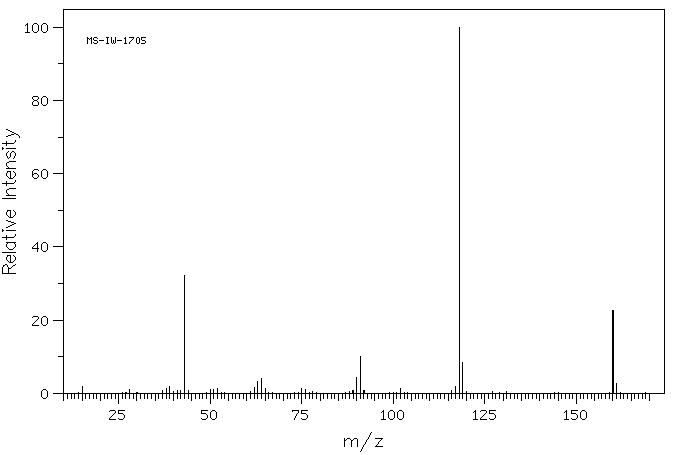 4-ACETAMIDOBENZONITRILE(35704-19-9) IR1