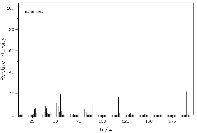 N-CARBOBENZOXYAMINOACETONITRILE(3589-41-1) IR1