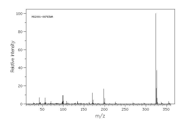 4-[(5-chloro-2-oxo-2H-benzothiazol-3-yl)acetyl]piperazine-1-ethanol monohydrochloride(35941-71-0) <sup>13</sup>C NMR