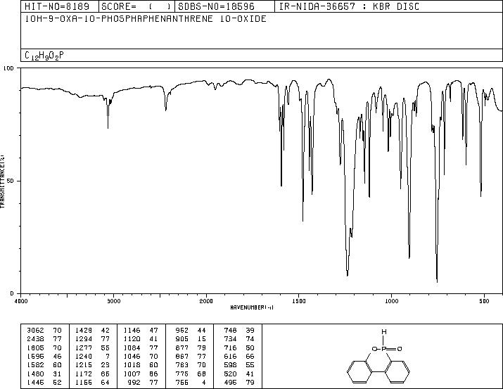 9,10-Dihydro-9-oxa-10-phosphaphenanthrene 10-oxide(35948-25-5) IR2